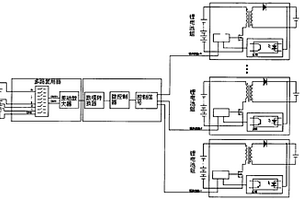 鋰電池組主動(dòng)電荷均衡系統(tǒng)及方法