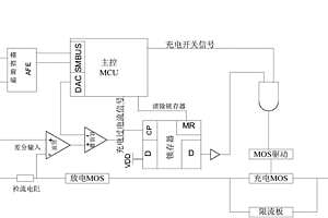 控制鋰電池組間環(huán)流的儲(chǔ)能電池管理系統(tǒng)