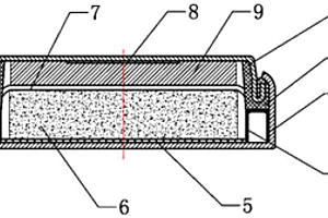 具有金屬支撐環(huán)的扣式鋰電池