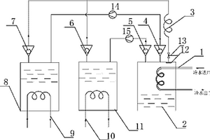 溴化鋰溶液吸收壓縮式制冷裝置