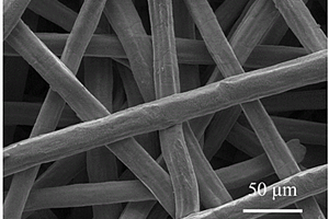 金屬棉基鋰硫電池正極材料及其制備方法