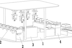 用于新能源汽車鋰電池極板的自動化制作加工設(shè)備