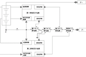 鋰電池雙重保護(hù)電路