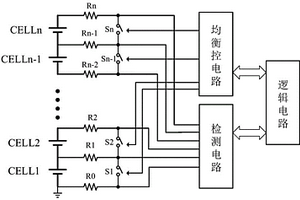 可實現(xiàn)多節(jié)鋰電池組電壓均衡的系統(tǒng)與方法