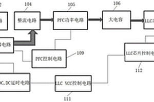 浪涌限制與軟啟動(dòng)延時(shí)保護(hù)電路、方法及鋰電池充電器