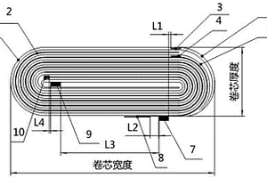 高比能鋰離子電池