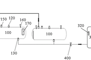 用于鋰電廠的NMP新液儲運(yùn)系統(tǒng)