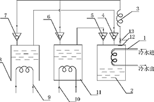 溴化鋰溶液吸收式制冷裝置