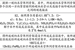 高能量密度快充型鋰離子動力電池