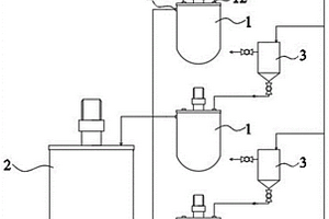 提高鋰電池正極材料前驅(qū)體產(chǎn)能與調(diào)控前驅(qū)體粒度分布的系統(tǒng)及方法