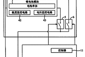 電源供應(yīng)裝置、其控制方法及包裝方法