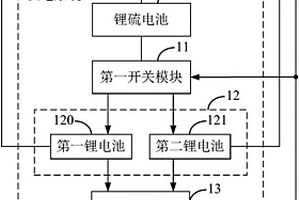 無(wú)人機(jī)及其供電系統(tǒng)