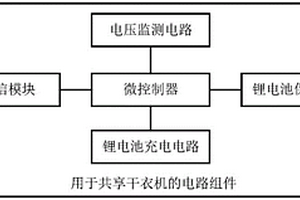 用于共享干衣機(jī)的電路組件及共享干衣機(jī)