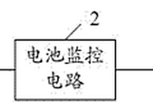 移動終端電源