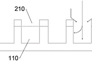 集流體及電池