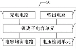 家居移動(dòng)電源