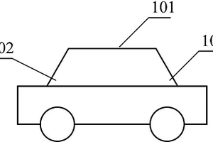 汽車