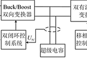 基于雙有源全橋變換器的混合儲(chǔ)能系統(tǒng)及其控制方法