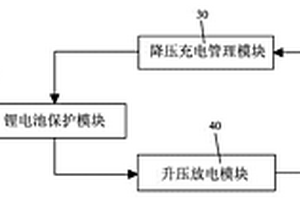 低壓電源