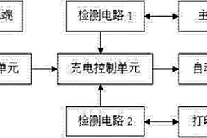 多功能移動(dòng)業(yè)務(wù)終端伴侶充電與切換電路