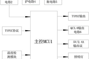 低容量大電流的汽車啟動電源