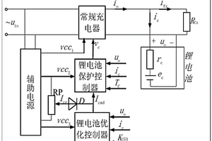 直流電源系統(tǒng)