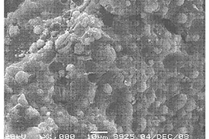 超級電容電池用碳復(fù)合負(fù)極材料