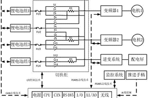 電力推進(jìn)船舶的能量管理及控制方法