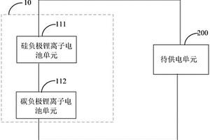 供電電路、充放電電路與智能終端