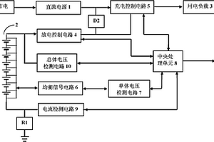 用于自動檢票機的不間斷電源系統(tǒng)