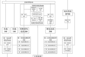 核電站直流電源混合供電系統(tǒng)