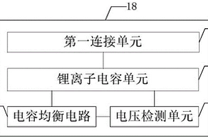 內燃機啟動輔助裝置