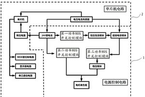 機(jī)器人混合電源系統(tǒng)