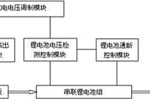 太陽(yáng)能路燈充放電均衡系統(tǒng)