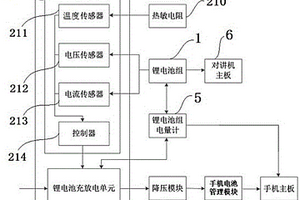 兼容手機(jī)對講機(jī)電源管理系統(tǒng)