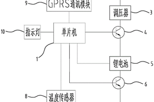 太陽能充電控制電路