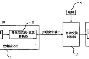 能量回饋活化裝置