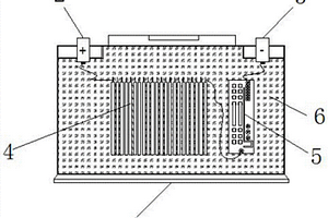 蓄電池安全保護(hù)殼及其制作工藝