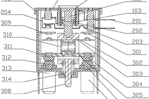 主動(dòng)切斷電路的斷路器