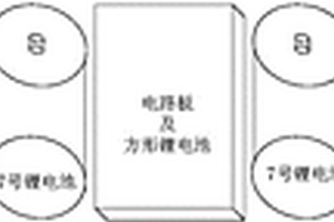 電子腕帶及其控制方法