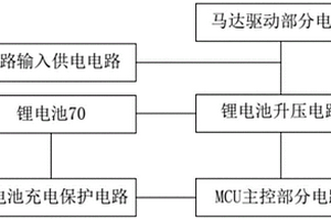 用于飲料加速冷卻裝置的電路