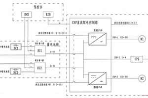 船舶用的直流配電控制系統(tǒng)