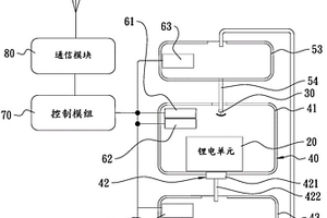 儲(chǔ)能裝置