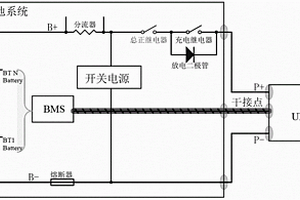 兼儲(chǔ)能與不間斷電源的系統(tǒng)