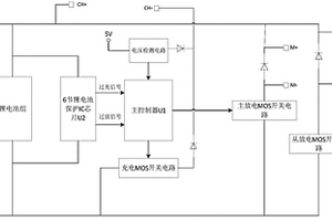 主從電機(jī)的控制保護(hù)模塊