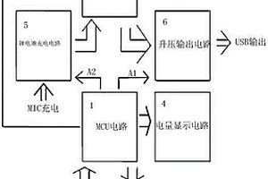 帶高壓打火機(jī)的移動(dòng)電源