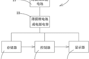 帶有顯示器的IC卡