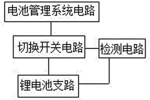 多串主動(dòng)均衡電池保護(hù)板