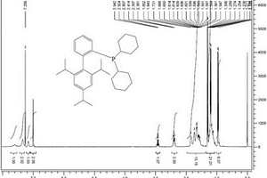 2-二環(huán)己基膦-2,4,6-三異丙基聯(lián)苯的制備方法