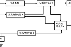 可檢測沖放電電流的后備電源系統(tǒng)